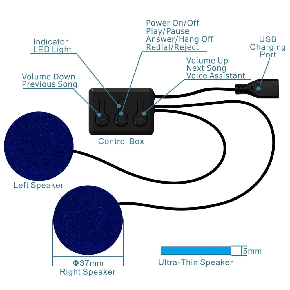 bluetooth svefngrímu skýringarmynd hvernig það virkar